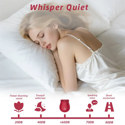 Rose Clitoral Suction Vibrator